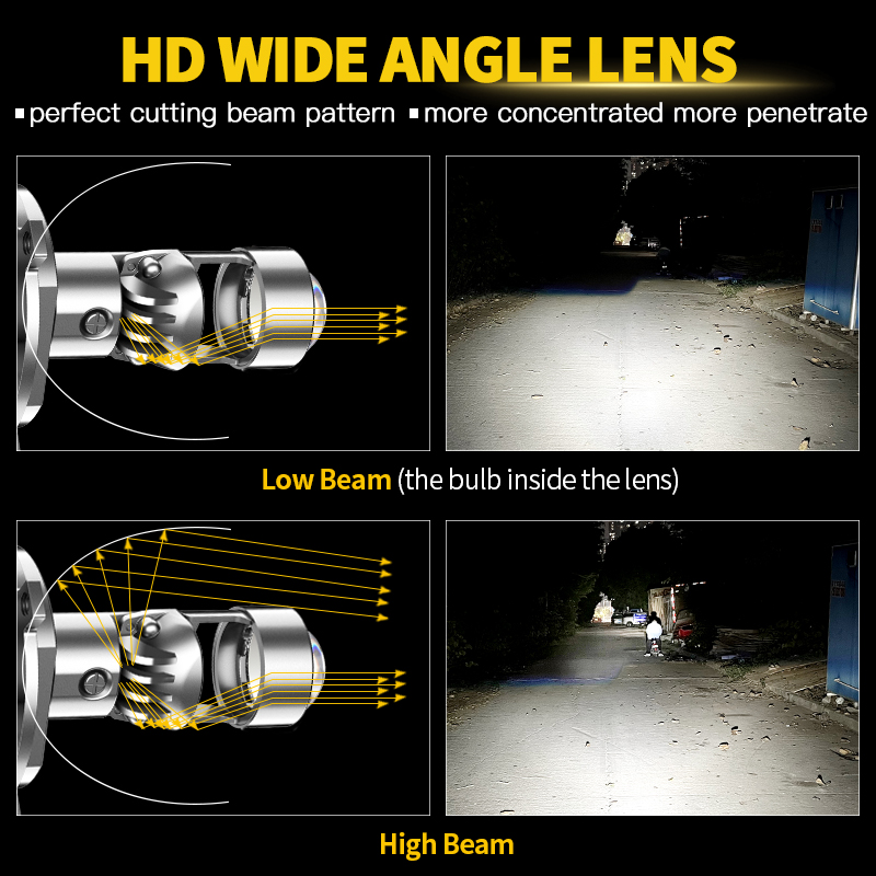 H4 HS1 LED Motorfiets Koplampe - Universal Motorcycle Led Headlight Projector recensie en prijs