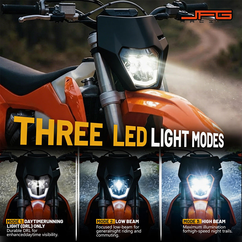 5 LED Koplamp Universeel voor  - Universal Motorcycle Led Headlight Projector recensie en prijs