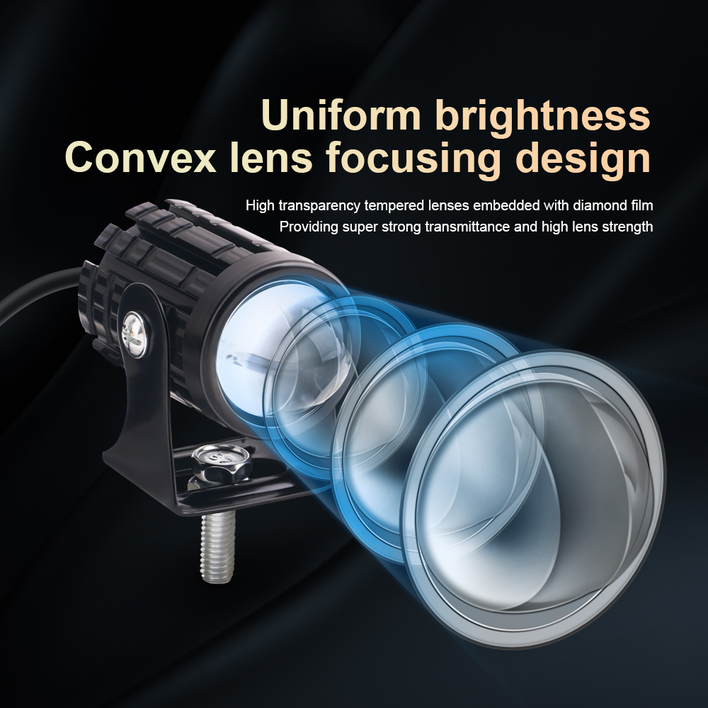 2 Stuks Universele Motorfiets  - Universal Motorcycle Led Headlight Projector recensie en prijs