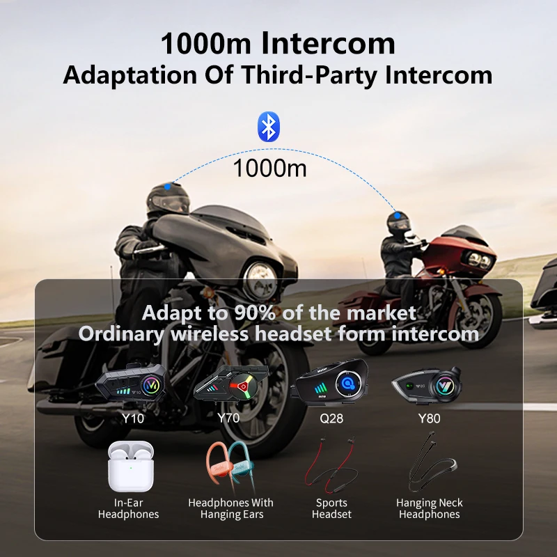 De Nieuwe Q28-2X Motorhelm Blu - Full Face Motorcycle Helmet With Bluetooth recensie en prijs